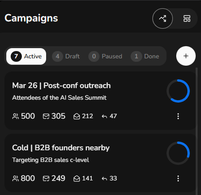 Automated campaign sequences